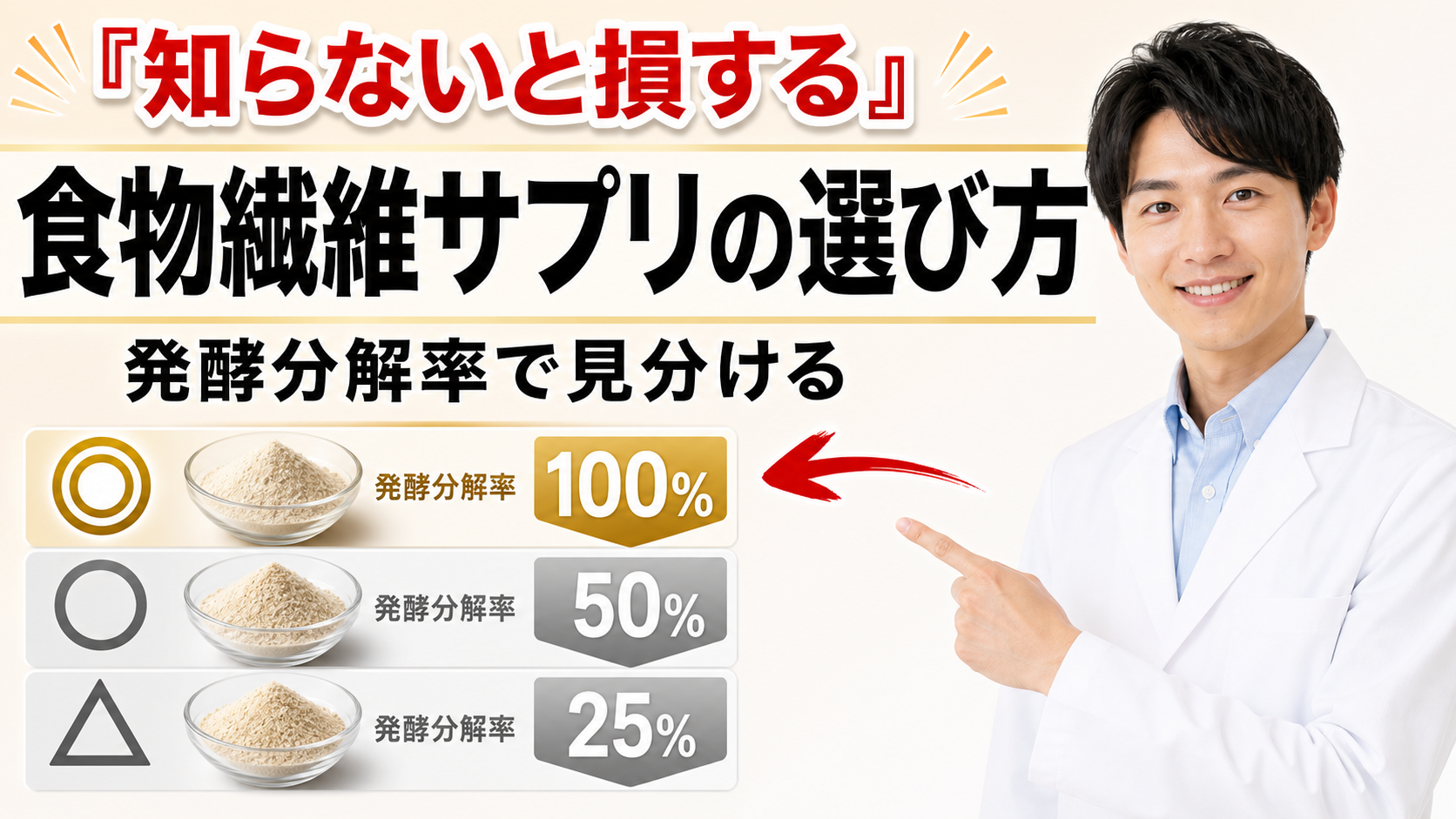 【知らないと損する】食物繊維サプリの選び方|発酵分解率で見分けるホンモノとコスパ商品