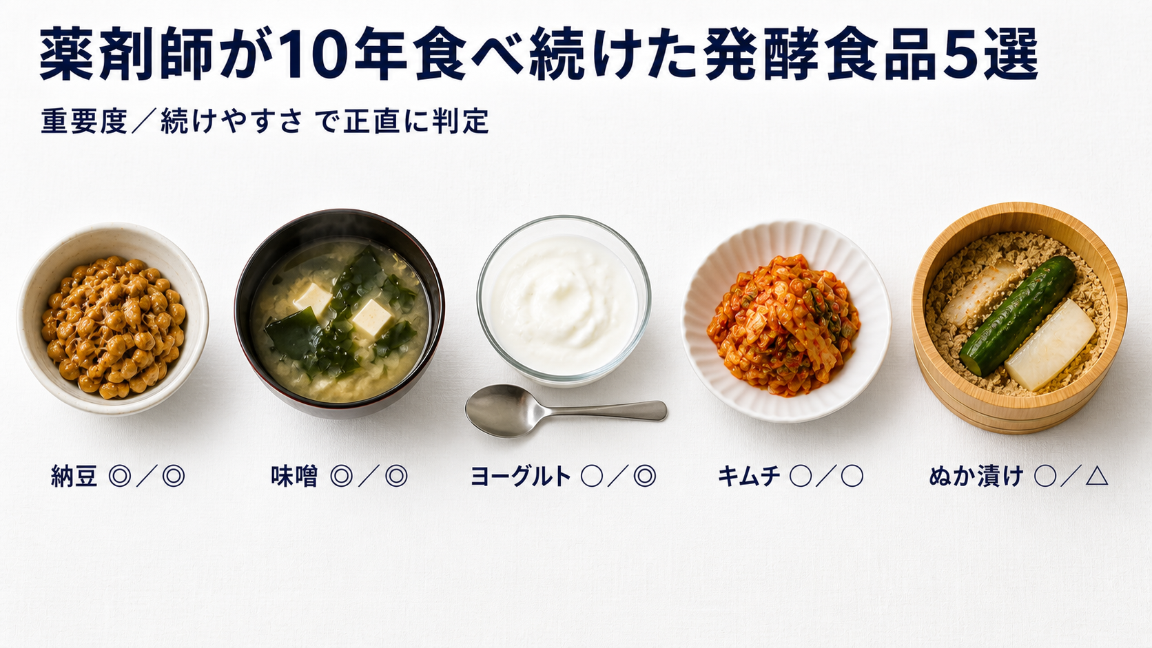 発酵食品5選を一覧で視覚化（納豆・味噌・ヨーグルト・キムチ・ぬか漬け）